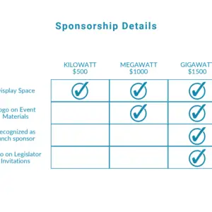 EV Showcase + Ride & Drive Sponsors